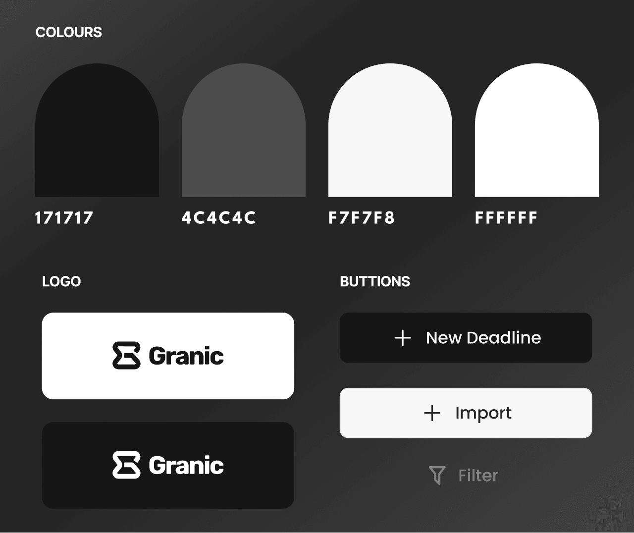 Design decisions and visual direction